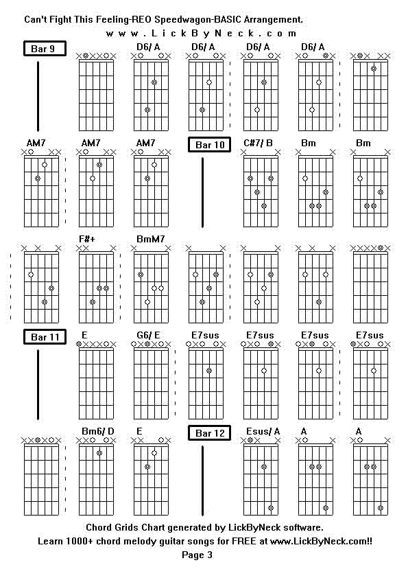 Chord Grids Chart of chord melody fingerstyle guitar song-Can't Fight This Feeling-REO Speedwagon-BASIC Arrangement,generated by LickByNeck software.